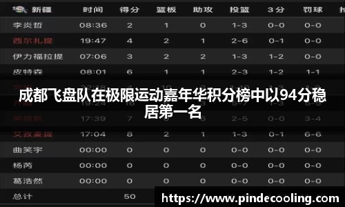 DB旗舰官网